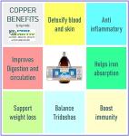 Colloidal Copper Nano 25ppm - 300ml Bottle