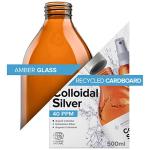 Colloidal Silver 40ppm - Optimal Concentration & Free Spray Bottle