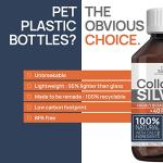 Colloidal Silver 40 PPM - 500 ml for Humans & Dogs