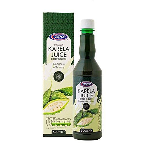 Karela