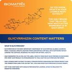 Licorice Root Extract - 1200 Drops for Energy