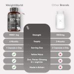 Maca Root Capsules with L-Arginine and Ginseng