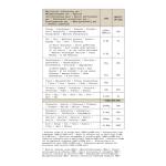 Organic Maca Powder 1kg – Pure & Vegan