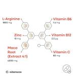 Maca Root Capsules with L-Arginine and Zinc