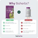 High Strength Milk Thistle 5000mg - 90 Tablets