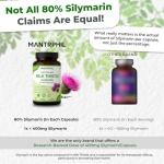 High Strength Milk Thistle Capsules for Liver Support