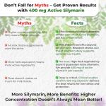 High Strength Milk Thistle Capsules for Liver Support