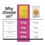 Dopamine Patches for Mood and Positivity Boost