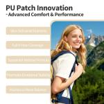 Dopamine Patches for Mood and Positivity Boost