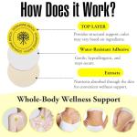 Dopamine Patches for Mood and Positivity Support