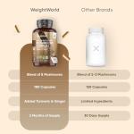 Organic Mushroom Complex with Turmeric & Ginger