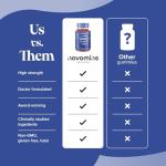 Prostafit Prostate Support Gummies with Pumpkin Seed