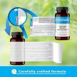 Stinging Nettle Leaf Extract 250 mg – 100 Capsules