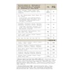 Organic Psyllium Husk Powder - 400g Bag