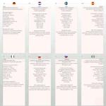 Organic Psyllium Husk Powder - 500g Vegan Fiber