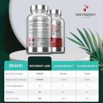 Red Yeast Rice with CoQ10 and Alpha Lipoic Acid