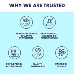 Red Sterol Complex for Healthy Cholesterol Balance