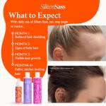 Silken Sass DHT Blocker Hair Growth Serum
