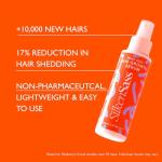 Silken Sass DHT Blocker Hair Growth Serum