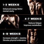 Organic Himalayan Shilajit Resin for Energy & Immunity