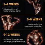 Pure Gold Grade Shilajit Resin - 50g