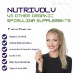 Nutrivolv Organic Spirulina 500mg Vegan Capsules