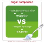 Canderel Stevia Sweetener Blend - Zero Calorie Alternative