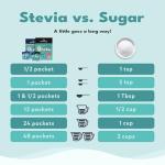 SweetLeaf Stevia Sweetener, 70 Pack