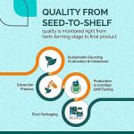 Himalaya Tribulus Terrestris Testosterone Booster - 60 Veg Capsules