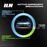 High Strength Tribulus Terrestris Capsules, 6000mg