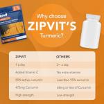 Zipvit Turmeric Tablets 10,000mg with Bioperine 60ct
