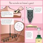 Vegavero Brewer's Yeast 2500 mg - Pure Vegan B- vitamins