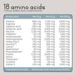 Bovine Collagen Powder 500g - Hydrolyzed Peptides