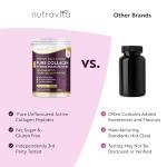 Nutravita Collagen Powder 500g - 50 Servings