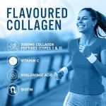 Applied Nutrition Collagen Powder for Healthy Skin