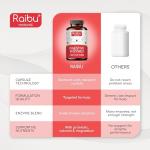 Digestive Enzymes with Probiotics - 90 Capsules