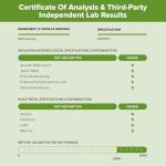 Nattokinase Arterial Support with Oregano and Motherwort