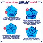 Milkaid Lactase Chewable Tablets for Lactose Relief