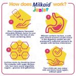 Milkaid Junior Lactase Chewable Tablets for Digestive Relief