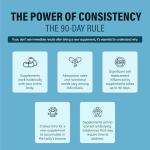 High Strength Bromelain Capsules - 500mg, 90 Count