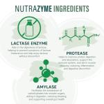 NutraZyme Digestive Enzyme Complex, 30 Capsules