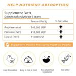 Digestive Enzymes for Dogs and Cats EPI Relief