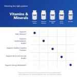 Potassium Citrate Capsules for Nerve and Muscle Health