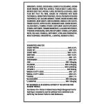 Pure Balance Pro+ Weight Management Dog Food, 8 lbs