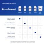 Pure Encapsulations Ashwagandha - Thyroid and Stress Support