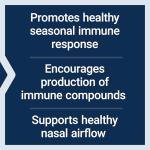 Life Extension FLORASSIST® Immune Support Probiotics