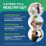 40 Billion CFU Probiotics for Gut and Immune Health