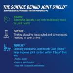 Osteo Bi-Flex Triple Strength Glucosamine Tablets, 80 Count