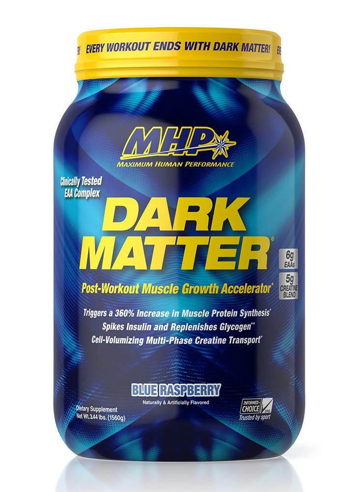 Maximum Human Performance