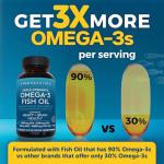 Triple Strength Omega 3 Fish Oil, 180 Softgels